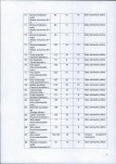 Ewidencja parkowa, skan nr 23