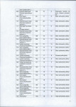 Ewidencja parkowa, skan nr 25