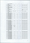 Ewidencja parkowa, skan nr 26