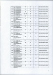 Ewidencja parkowa, skan nr 27