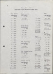 Ewidencja parkowa, skan nr 14