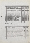 EP - Ewidencja parkowa, skan nr 16