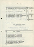 Ewidencja parkowa, skan nr 19