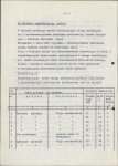 Ewidencja parkowa, skan nr 15