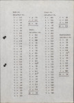 Ewidencja parkowa, skan nr 16