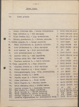 Ewidencja parkowa, skan nr 17