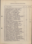 Ewidencja parkowa, skan nr 19