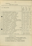 Ewidencja parkowa, skan nr 12