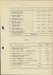 Ewidencja parkowa, skan nr 13