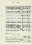 Ewidencja parkowa, skan nr 19