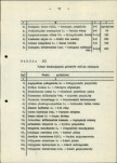 Ewidencja parkowa, skan nr 20