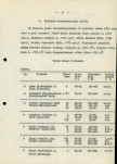 Ewidencja parkowa, skan nr 14