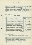 Ewidencja parkowa, skan nr 18