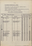 Ewidencja parkowa, skan nr 16