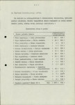 Ewidencja parkowa, skan nr 12