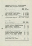 Ewidencja parkowa, skan nr 13