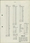 Ewidencja parkowa, skan nr 16