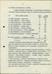 Ewidencja parkowa, skan nr 11