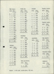 Ewidencja parkowa, skan nr 14