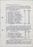 Ewidencja parkowa, skan nr 11
