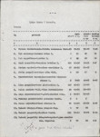 Ewidencja parkowa, skan nr 16