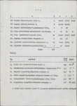 Ewidencja parkowa, skan nr 17