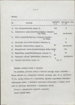 Ewidencja parkowa, skan nr 15