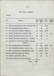 Ewidencja parkowa, skan nr 15