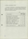Ewidencja parkowa, skan nr 12