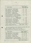 Ewidencja parkowa, skan nr 13