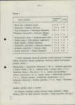 Ewidencja parkowa, skan nr 14