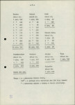 Ewidencja parkowa, skan nr 17