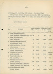 Ewidencja parkowa, skan nr 15