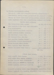 Ewidencja parkowa, skan nr 6