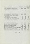 EP - Ewidencja parkowa, skan nr 13