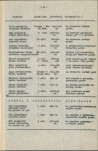 Ewidencja parkowa, skan nr 11