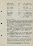 Ewidencja parkowa, skan nr 10