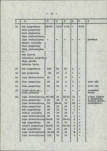 Ewidencja parkowa, skan nr 20