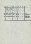 Ewidencja parkowa, skan nr 21