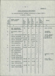 Ewidencja parkowa, skan nr 21
