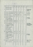 Ewidencja parkowa, skan nr 24
