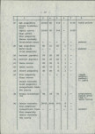 Ewidencja parkowa, skan nr 25