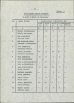 Ewidencja parkowa, skan nr 27
