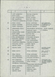 Ewidencja parkowa, skan nr 29