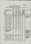 Ewidencja parkowa, skan nr 18