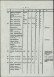 Ewidencja parkowa, skan nr 20