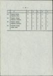 Ewidencja parkowa, skan nr 25