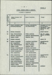 Ewidencja parkowa, skan nr 26