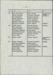 Ewidencja parkowa, skan nr 28