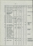 Ewidencja parkowa, skan nr 24
